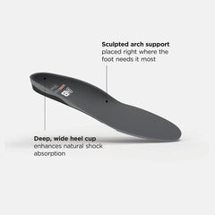 Insoles | Men/Women New Balance Casual Arch Support Insole Grey