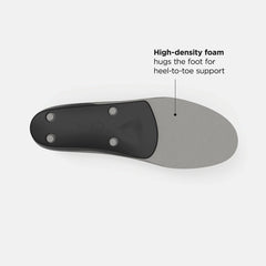 Insoles | Men/Women New Balance Casual Arch Support Insole Grey