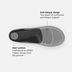 Insoles | Men/Women New Balance Casual Flex Cushion Insole Grey