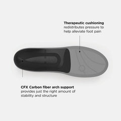 Insoles | Men/Women New Balance Casual Pain Relief CFX Insole Grey