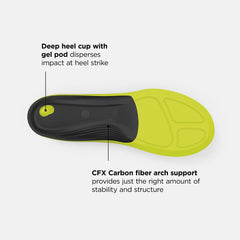 Insoles | Men/Women New Balance Running Ultra Cushion CFX Insole Hi Lite