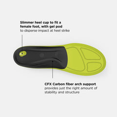 Insoles | Men/Women New Balance Running Womens Ultra Cushion CFX Insole Hi Lite With Black