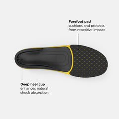 Insoles | Men/Women New Balance Sport High Impact Insole Black With Atomic Yellow