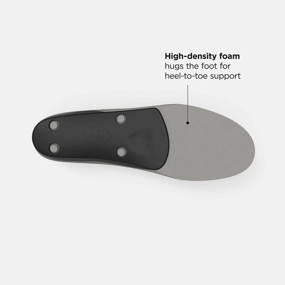 Insoles | Men/Women New Balance Casual Arch Support Insole Grey