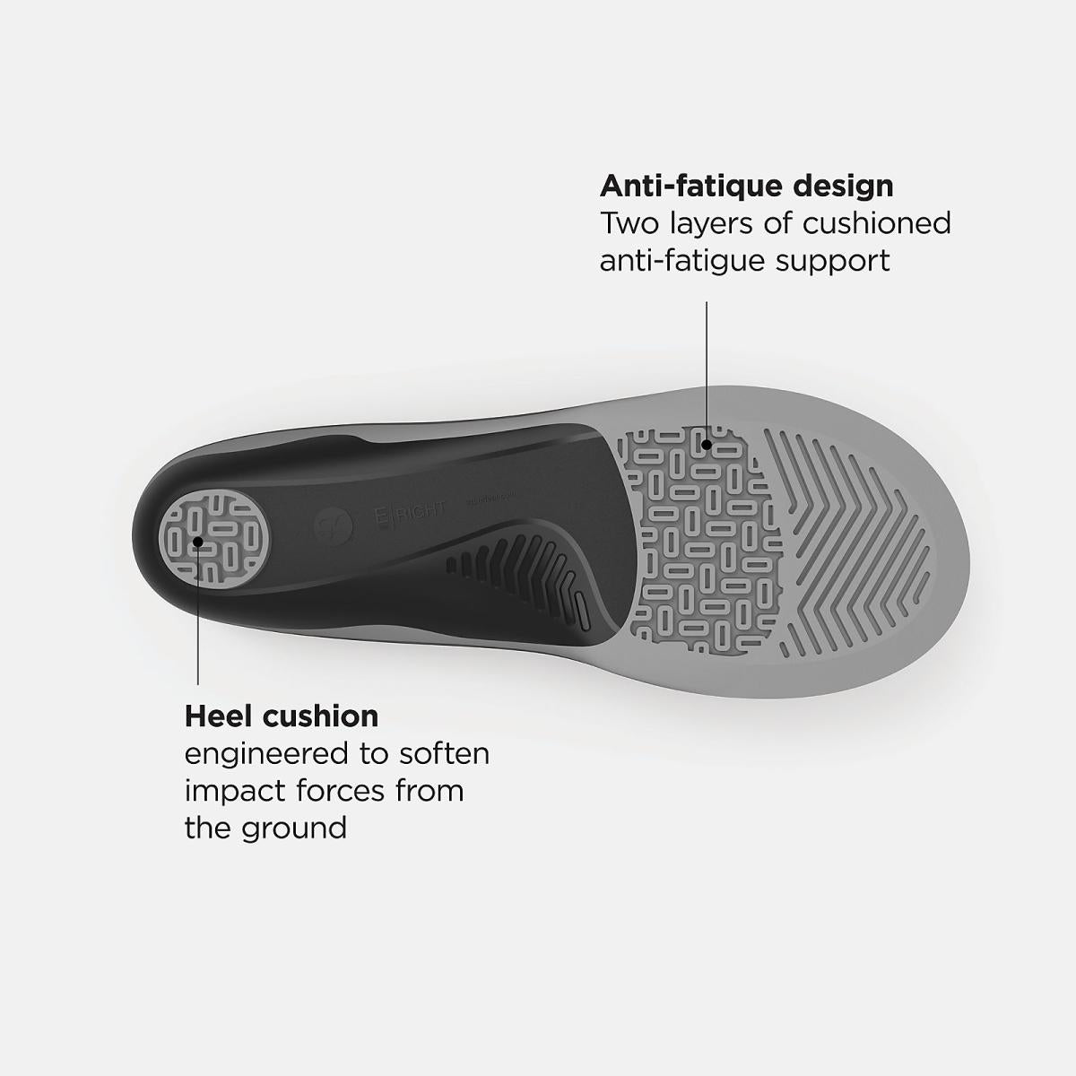 Insoles | Men/Women New Balance Casual Flex Cushion Insole Grey