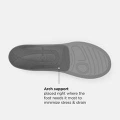 Insoles | Men/Women New Balance Casual Metatarsal Support Black With Grey
