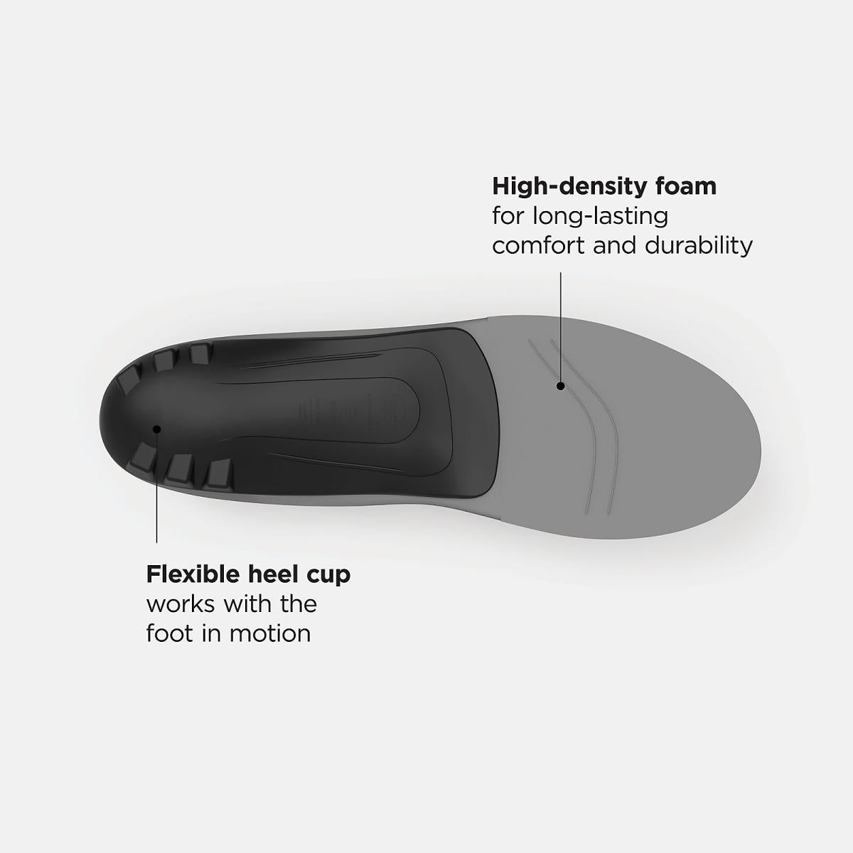 Insoles | Men/Women New Balance Casual Slim-Fit Arch Support Insole Grey