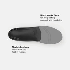 Insoles | Men/Women New Balance Casual Slim-Fit Arch Support Insole Grey