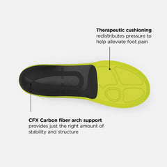 Insoles | Men/Women New Balance Running Pain Relief CFX Insole Hi Lite With Black