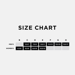 Insoles | Men/Women New Balance Running Thin-Fit Cushion CFX Insole Hi Lite