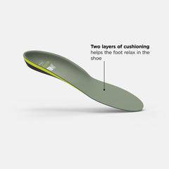 Insoles | Men/Women New Balance Running Ultra Cushion CFX Insole Hi Lite