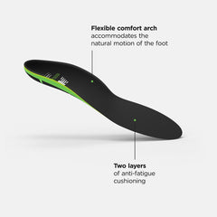 Insoles | Men/Women New Balance Sport Active Cushion Black With Grey