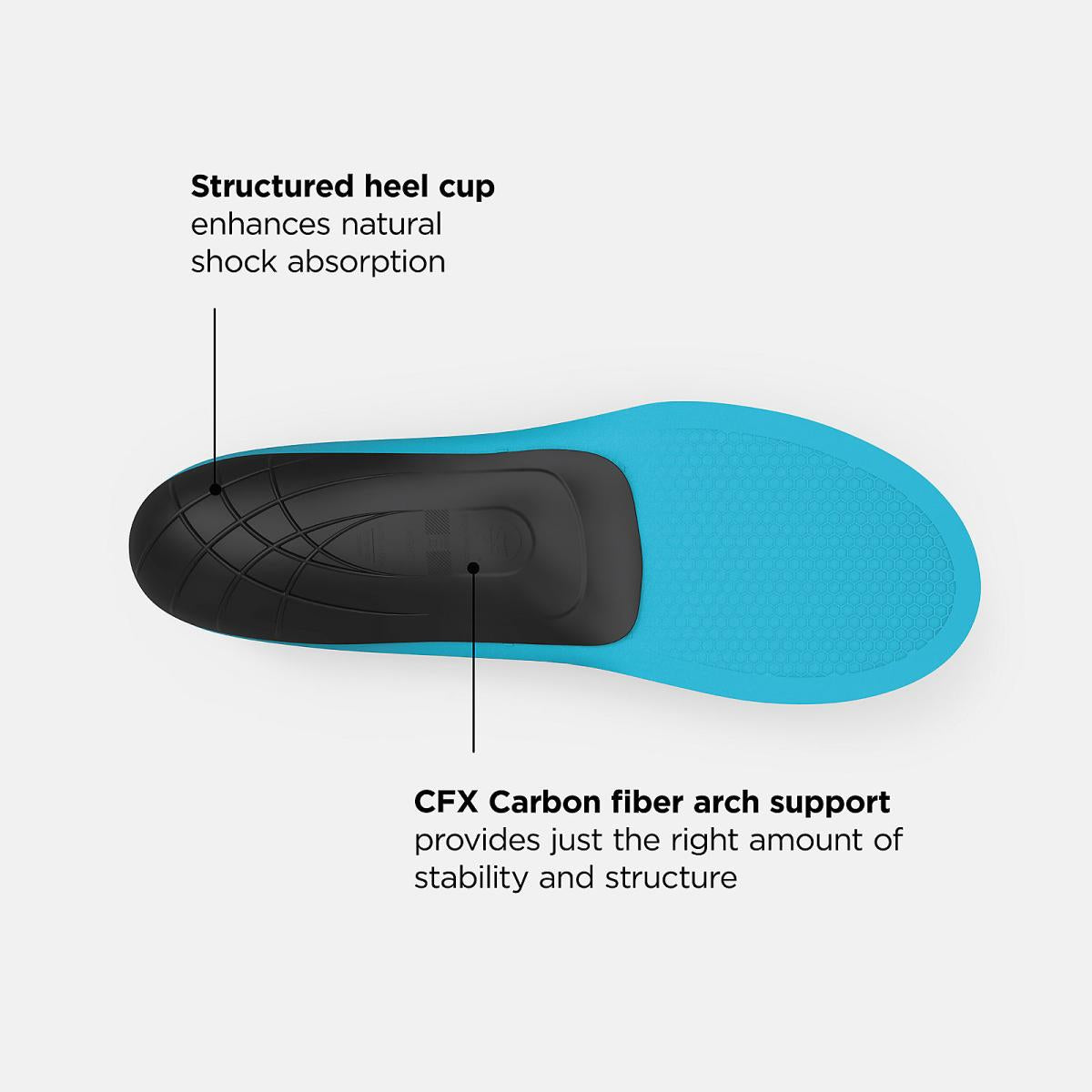 Insoles | Men/Women New Balance Sport Thin-Fit Arch Support CFX Insole Blue