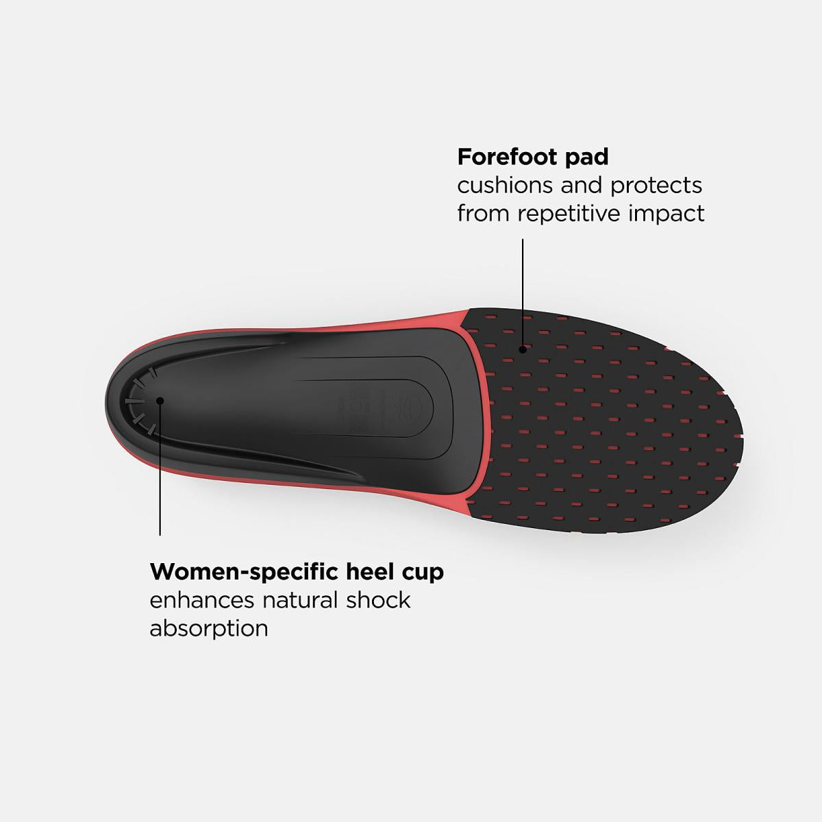 Insoles | Men/Women New Balance Sport Women&#039;s High Impact Insole Black With Varsity Orange
