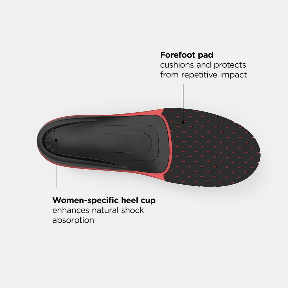 Insoles | Men/Women New Balance Sport Women&#039;s High Impact Insole Black With Varsity Orange
